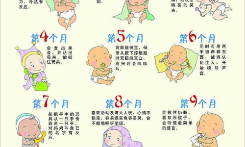 防止瞌睡的食物网- 防止瞌睡的食物和水果知识,分享防止瞌睡的小妙招